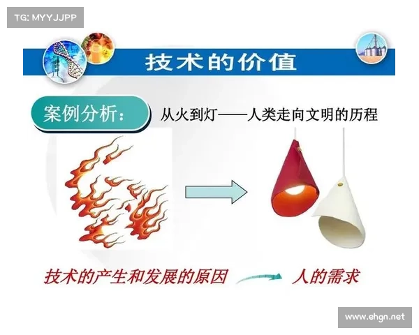 传统到现代:破火诀的演变历程 传统到现代:破火诀的演变历程